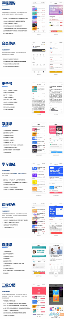 图片[2]- 知识付费系统全平台源码