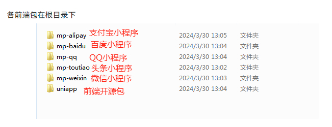 图片[2]- 某全能商城V2开源版