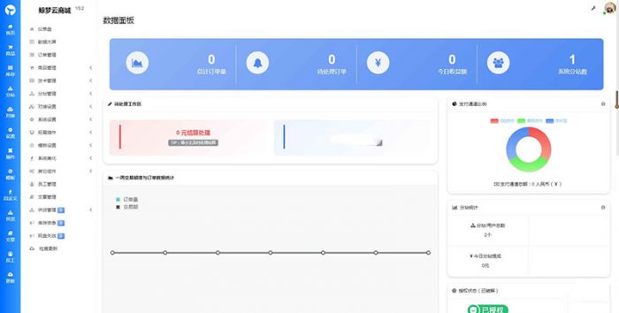 鲸梦云商城发卡系统破解开心版3.1- 花猪资源网