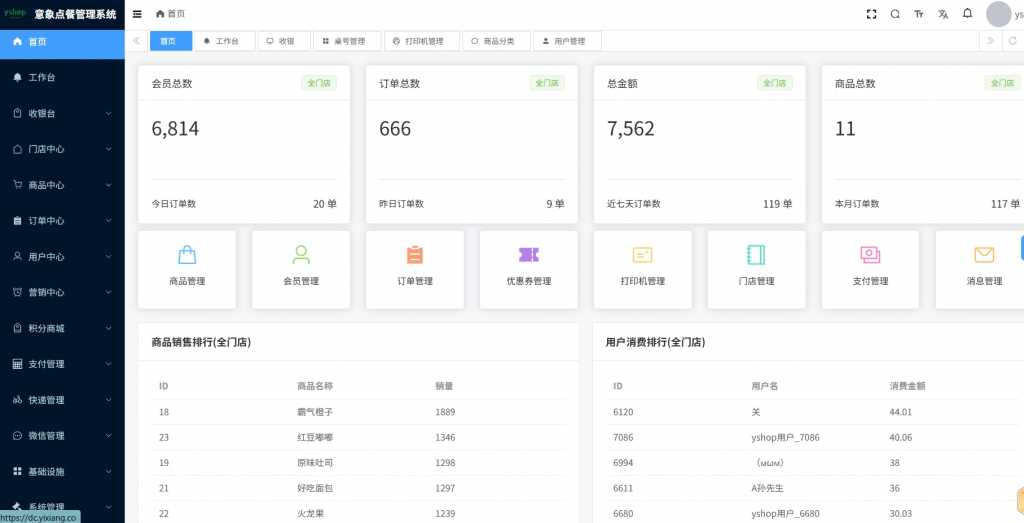 图片[2]- 微信小程序-意象桌面扫码点餐系统