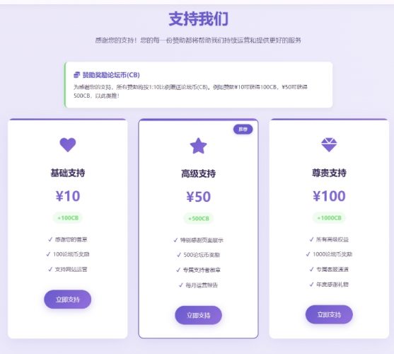 赞助页面源码- 花猪资源网