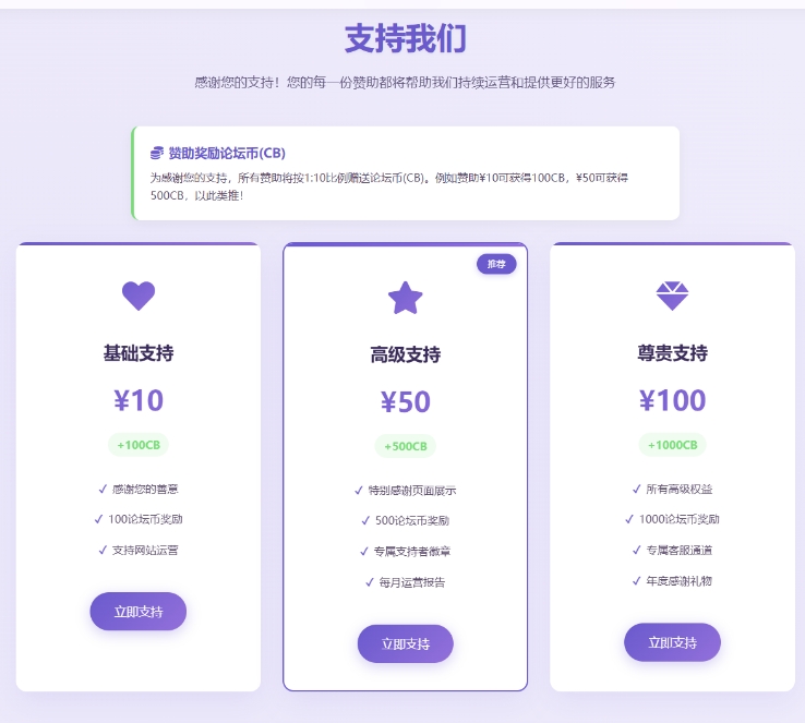 赞助页面源码