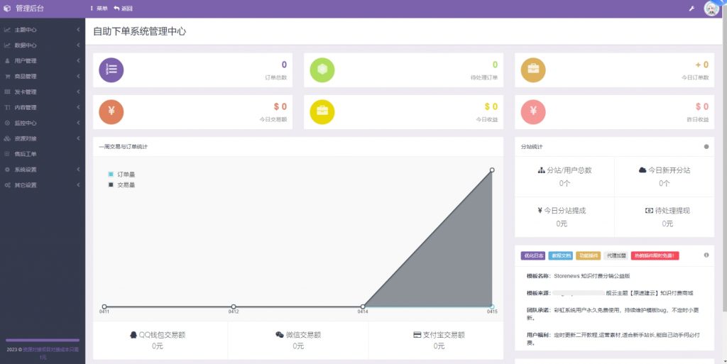 图片[2]- 最新彩虹商城时光模板知识付费系统