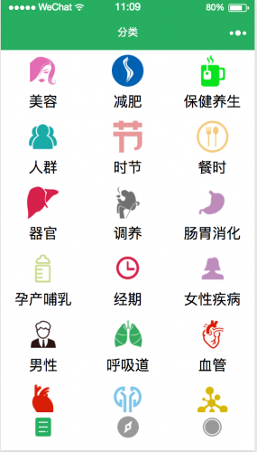 餐饮美食健康菜谱- 花猪资源网