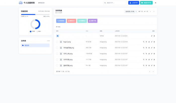 个人云盘系统源码 PC+H5自适应- 花猪资源网