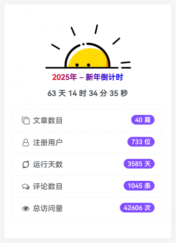 子比主题侧边栏添加网站统计小工具- 花猪资源网