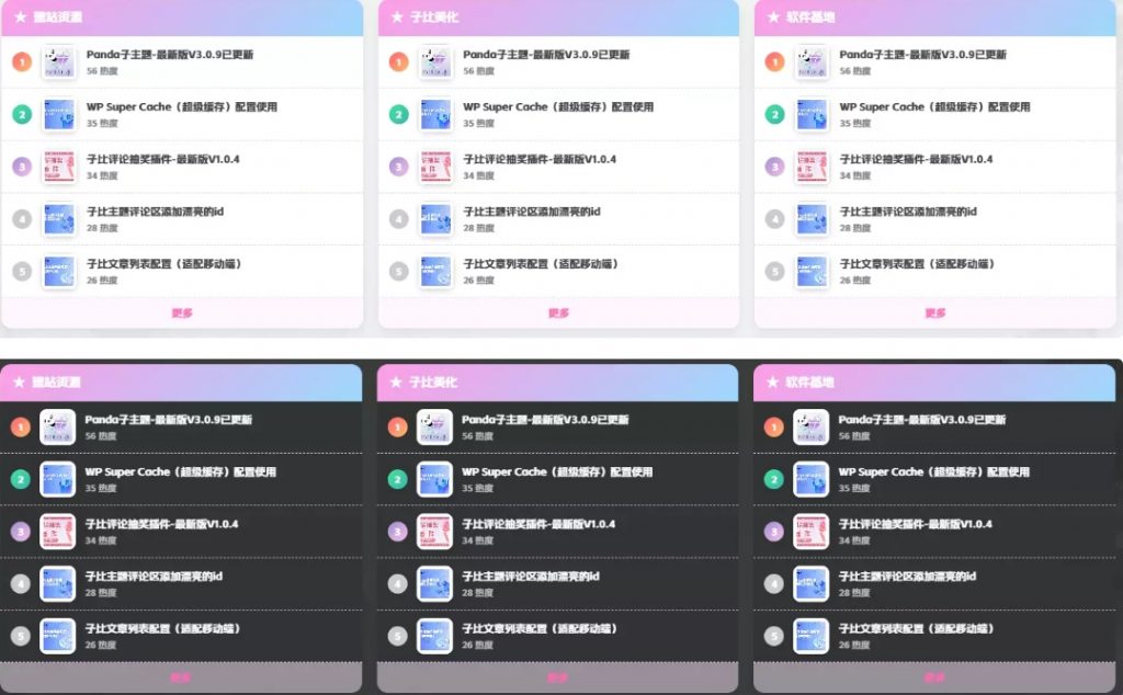 子比主题首页增加文章排行榜