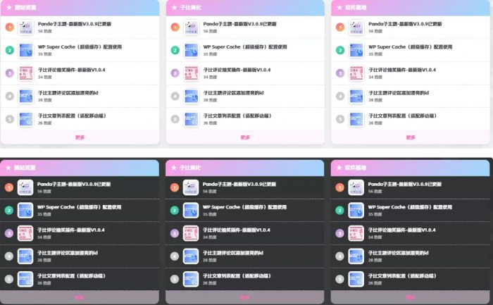 子比主题首页增加文章排行榜- 花猪资源网