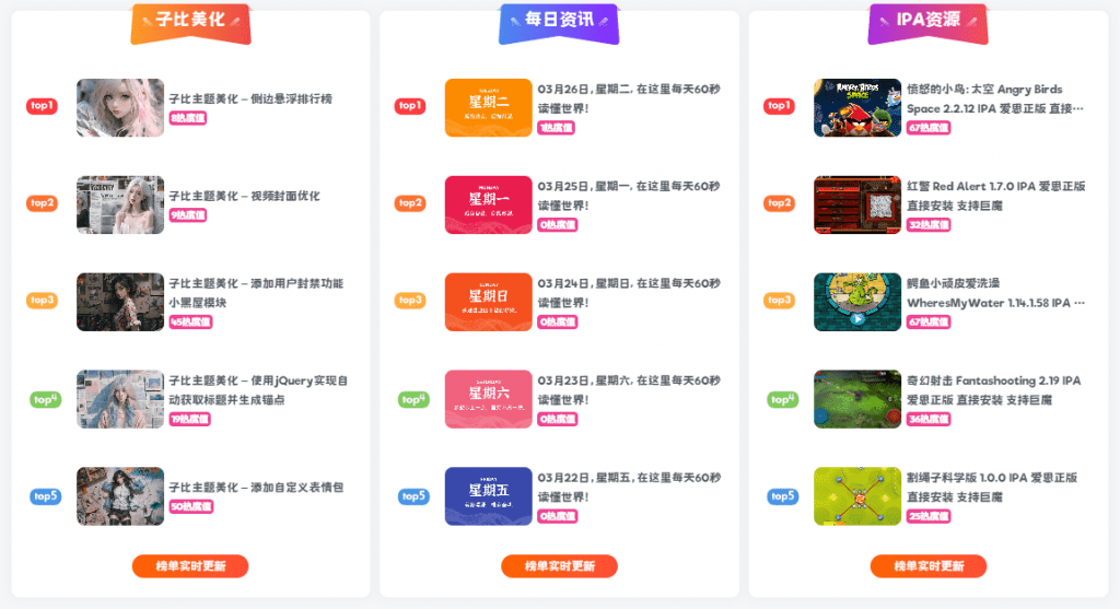 Zibll子比主题美化-首页排名榜样式美化