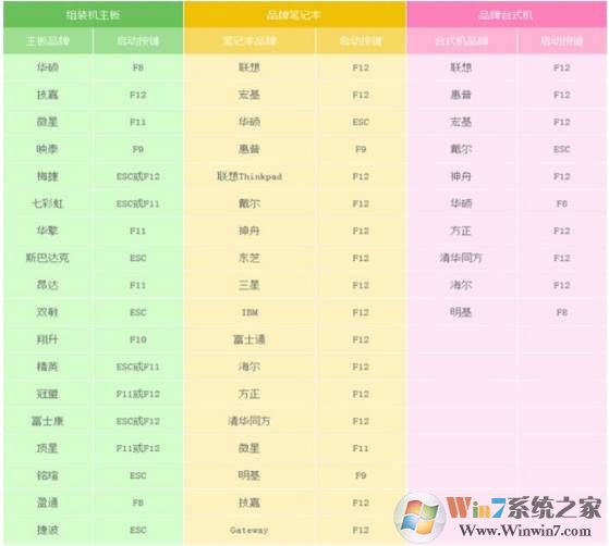 图片[3]- SGI映像总裁(一键还原备份SGI4.0-PE版,支持UEFI+GPT)