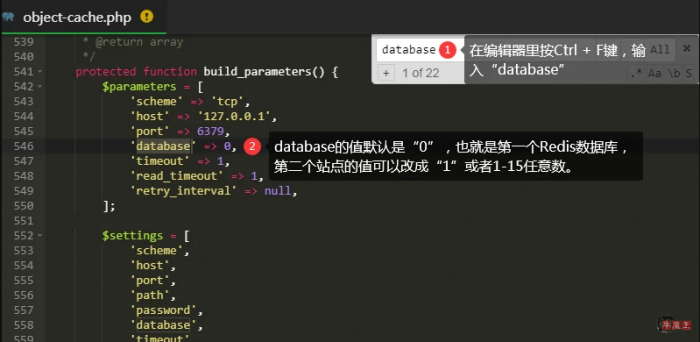 服务器多个WP网站用Redis缓存数据冲突解决方法- 花猪资源网
