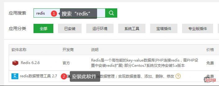 图片[2]- 服务器多个WP网站用Redis缓存数据冲突解决方法